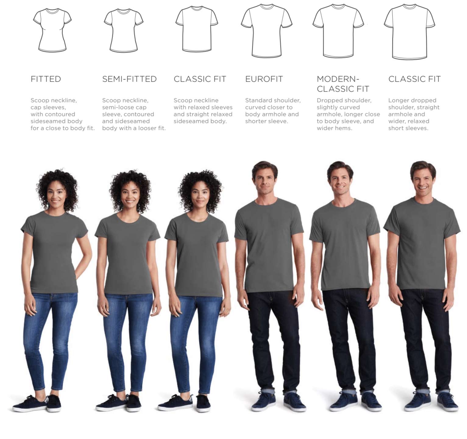 Gildan Fit Guide